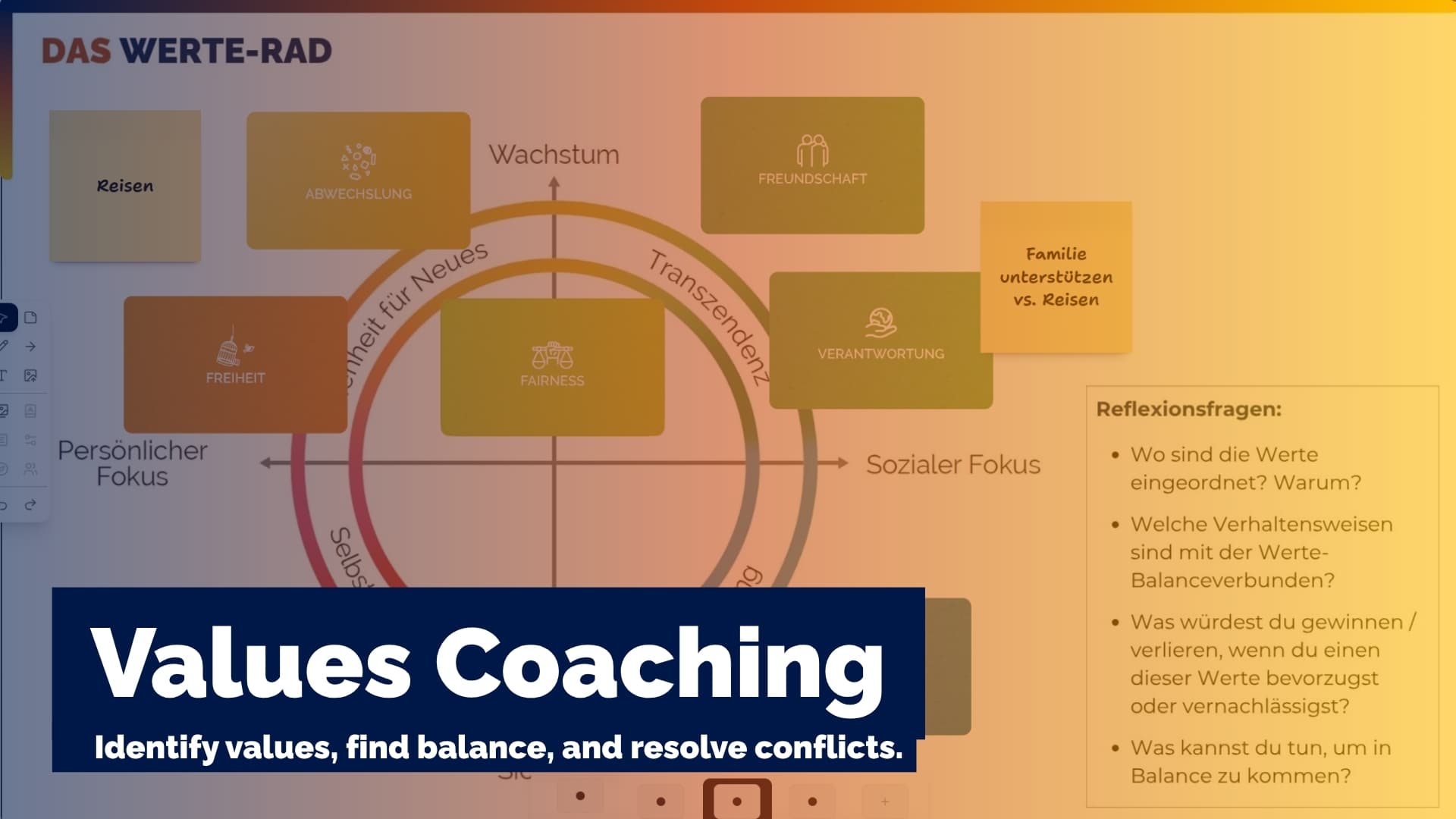 Values Coaching