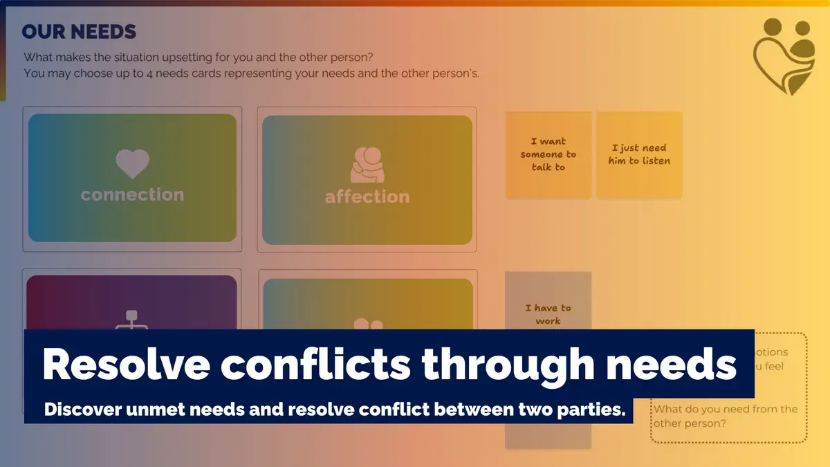 Resolve conflicts through needs