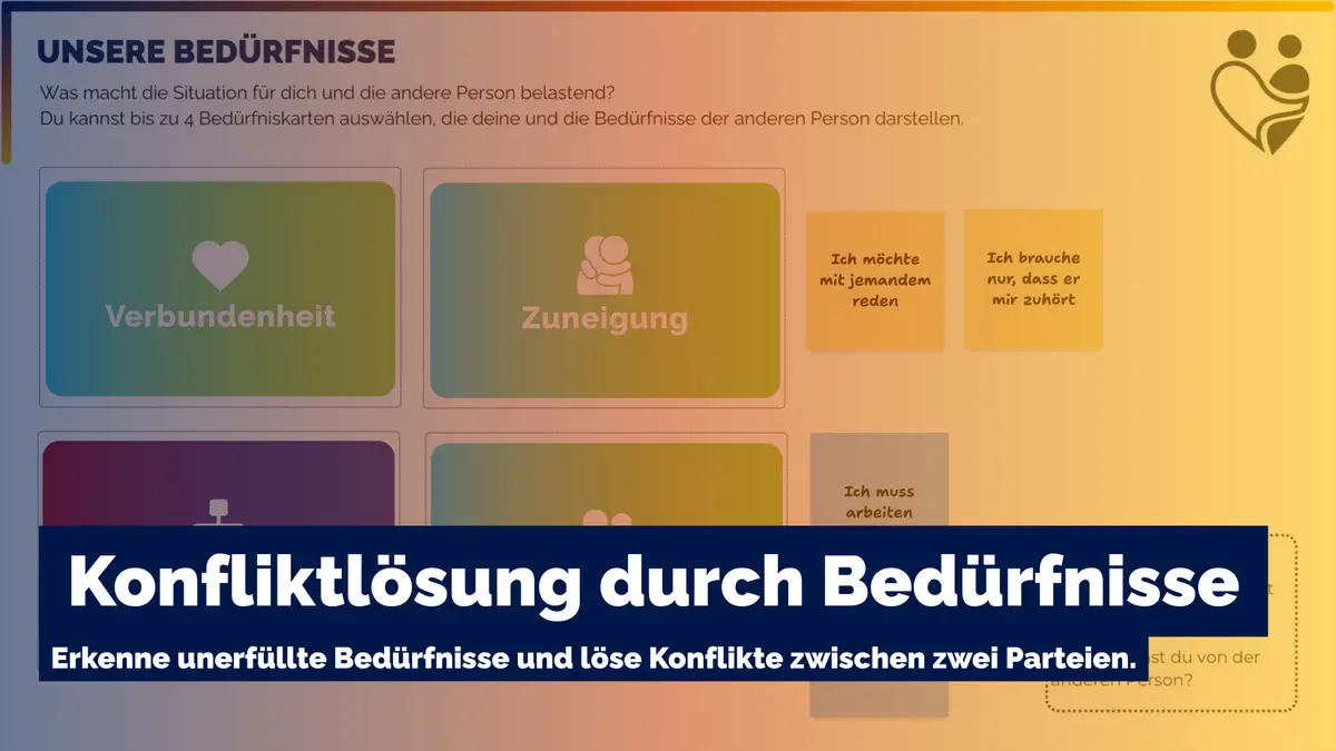 Konfliktlösung durch Bedürfnisse