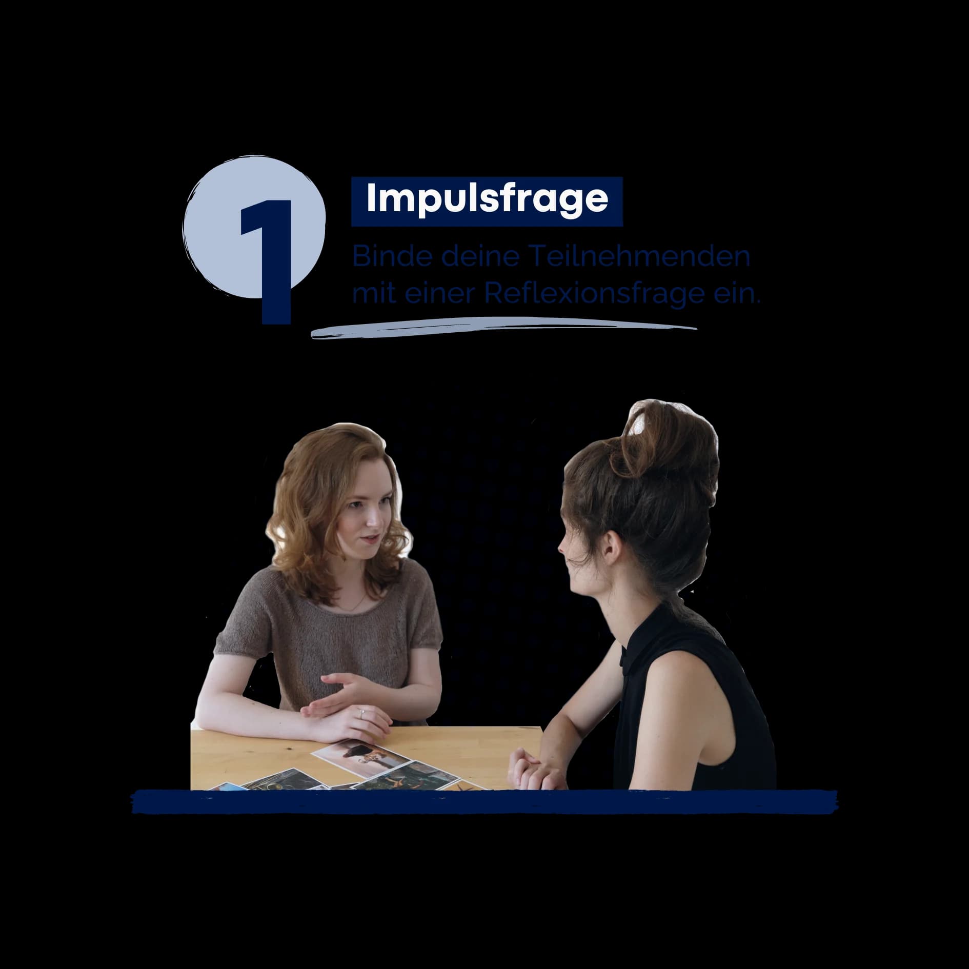 Schritt 1: Impulsfrage - Binde deine Teilnehmenden mit einer Reflexionsfrage ein.