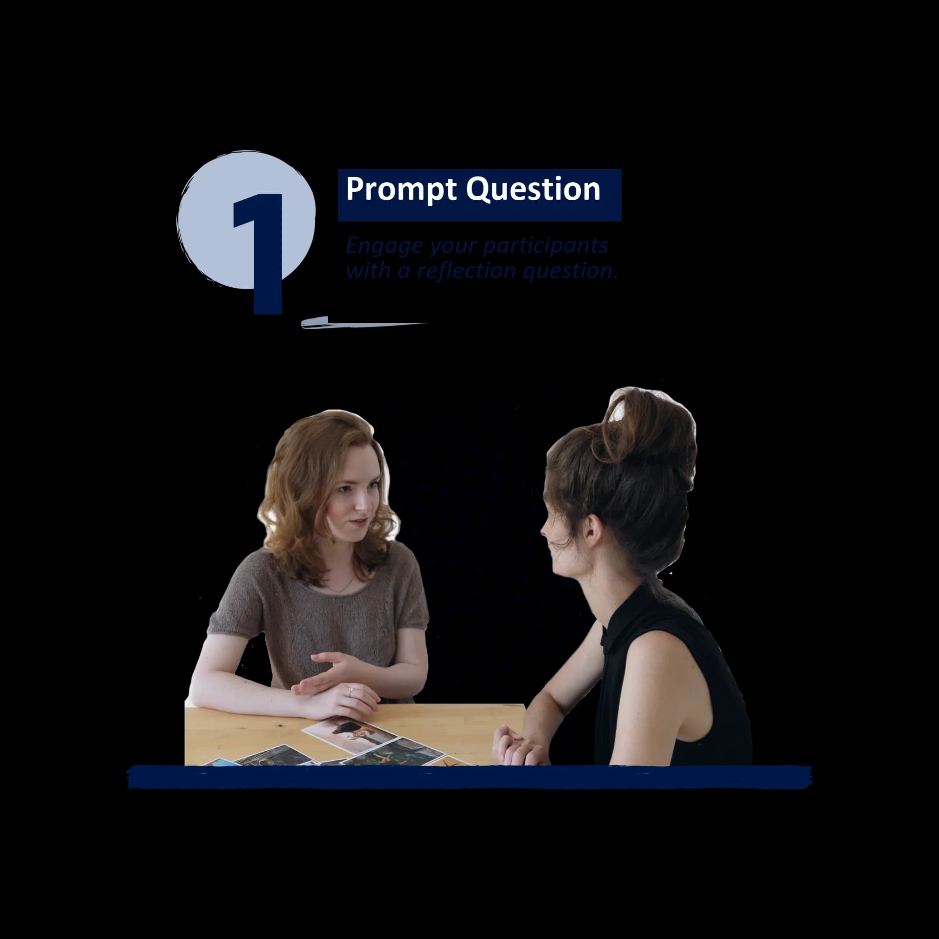 Step 1: Prompt question - Engage your participants with a reflection question.