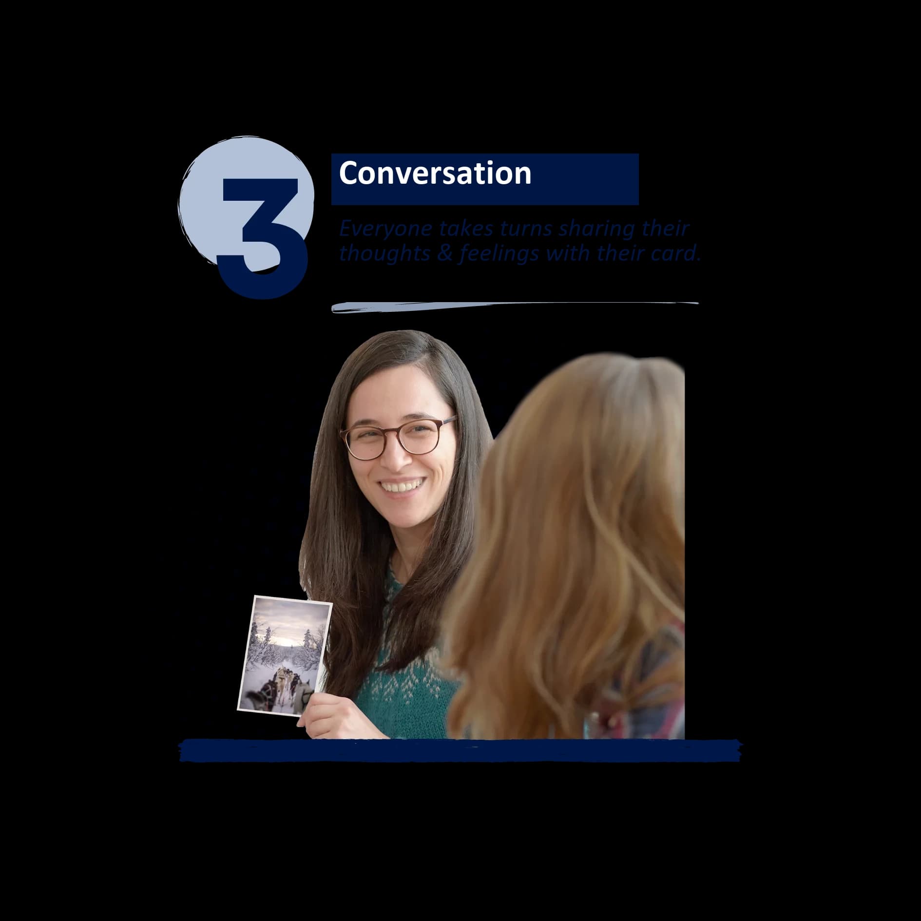 Step 3: Conversation - Everyone shares their thoughts and feelings using their picture.