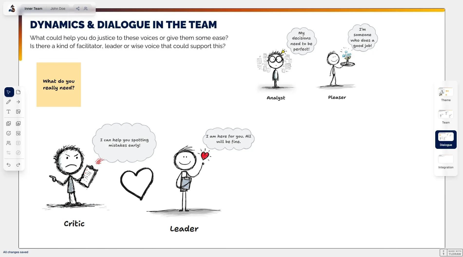 Facilitate integration