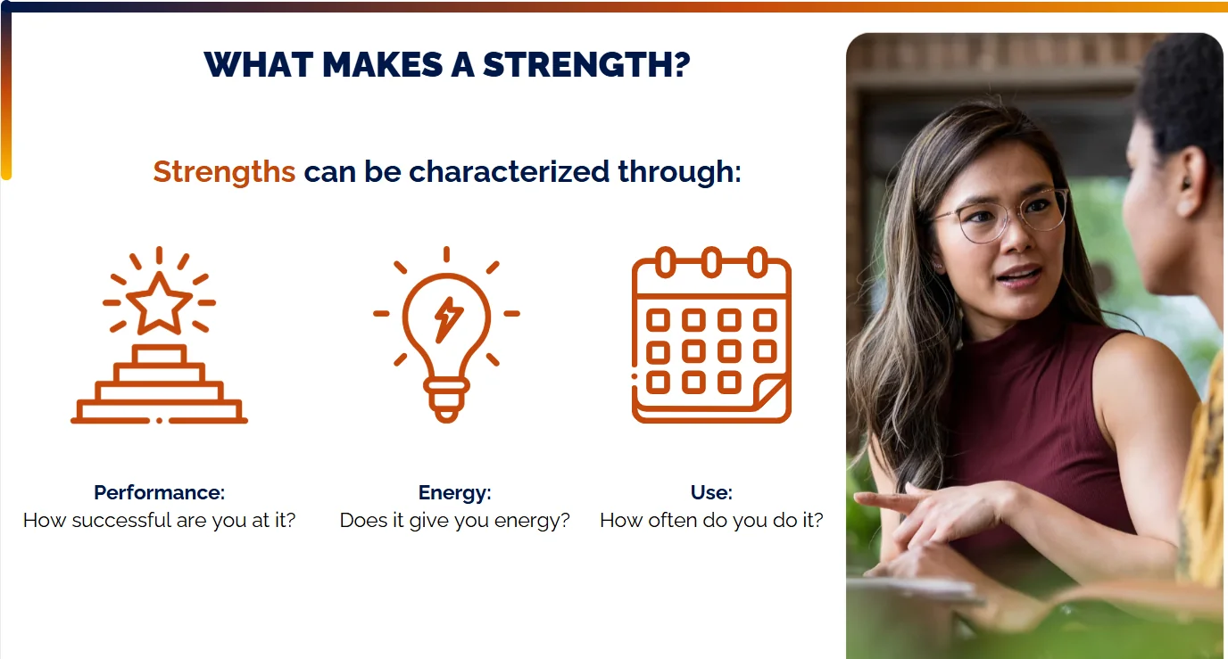 Explore the strength dimensions